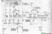 本田中的雅阁轿车组合仪表电路图一