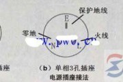 公牛插座插头接线图与注意事项