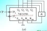 基于74LS290异步计数器组成七进制计数器