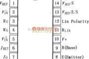 电流环放大中的XTRl06 具有电桥激励的4～20mA电流变送器