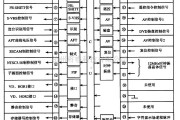 集成音频放大中的P83C266BDR-100单片微电脑集成电路图