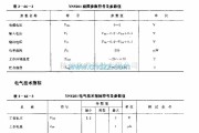 遥控接收中的YN5201 (电风扇)红外线遥控译码电路