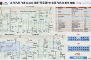 东风中的东风风行内置式双空调器、除霜器、刮水器与洗涤器电路图