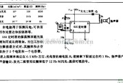 电源电路中的感光式振荡电路