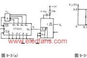 CT1132，CT4161和CT1121组成电路的功能分析