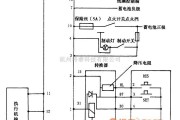 一汽中的一汽红旗巡航系统电路图