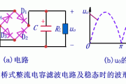 电路滤波原理