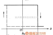 霍尔传感器中的双稳态霍尔开关集成传感器的工作特性曲线电路图