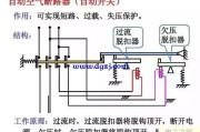 配电室二次设备如何接线图