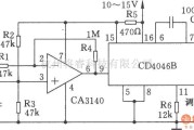 调频信号产生中的调频(FM)波形发生器