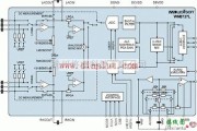 基础电路中的WM8737L的低功耗立体声模数转换电路设计