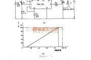 电源电路中的采用集成触发器TD1028的晶闸管电路