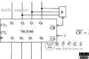 数字电路用74LS160构成十进制计数器，八进制五进制四进制电路