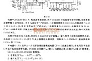 多种频率信号中的频移键控信号(FSK)发生器电路