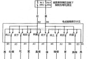 本田中的奥德赛电动座椅控制系统电路图