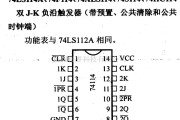 数字电路中的74系列数字电路74LS114A,74F114等双J-K负沿触礁发器(带预置,公共清除和公共时钟端)