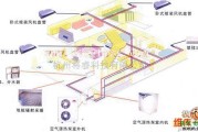 自动控制中的中央空调地暖一体机系统电路图