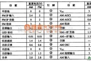 语音电路中的TA810OF、TA810ON单片收音集成电路图