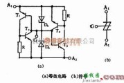 可控硅专项中的硅双向开关（SBS)