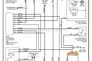 马自达中的马自达95MONTERO差速锁电路图