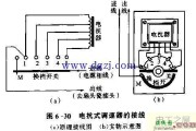 吊扇电抗式调速器接线图