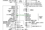 变频器主电路怎么接线？接线端子各有什么功能？