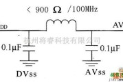 电源电路中的AD50模拟和数字电源的连接电路图