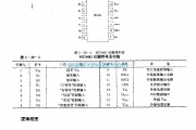 遥控发射中的MC9481(电子玩具)迢控发射编码电路