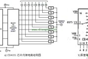 8选1模拟开关CD4051电路结构和原理