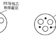 变频器主电路电缆的选择