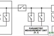 MEMS 开关优势详解和应用示例-电路图讲解-电子技术方案