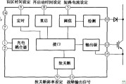 TX-KA841 IGBT驱动器的原理框图