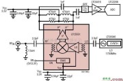 信号产生中的LTC5551的基站接收机电路图