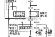 本田中的奥德赛2003年款车型前雾灯电路图