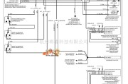 通用94奥兹莫比尔BRAVADA巡航控制电路图