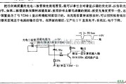 电源电路中的光笔接口电路