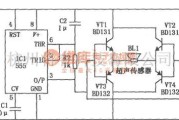 仪器仪表中的猫狗驱赶器