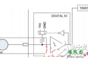 MSP430电容触摸系统驱动电路 