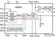 由AD5791构成的电压输出数模转换电路
