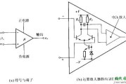 一款具有很高放大倍数的运算放大器