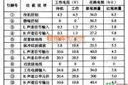 集成音频放大中的AN7124双声道音频功率放大集成电路图