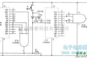 脉冲信号产生器中的1／86400Hz脉冲振荡器