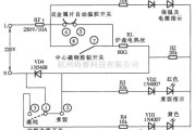 容声CFXB50-90DA型多用电饭锅电路图