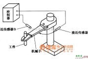 集成电流传感器、变送器中的机械手运动限位示意电路图