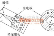 光敏电阻中的全方位跟踪太阳电子装置