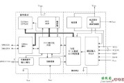 基于PS501芯片的内部结构电路图