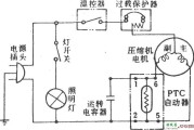 南极牌直冷式电冰箱