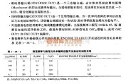 遥控发射中的MCl45030(无绳电话和半双工遥控器)红外线、超声波或射频遥控编码和译码电路