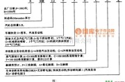 奔驰中的奔驰R MB3.2V J G C E K标识码电路图