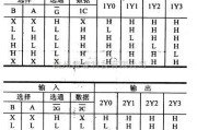 数字电路中的74系列数字电路74155/156等双2-4线译码器/多路配器